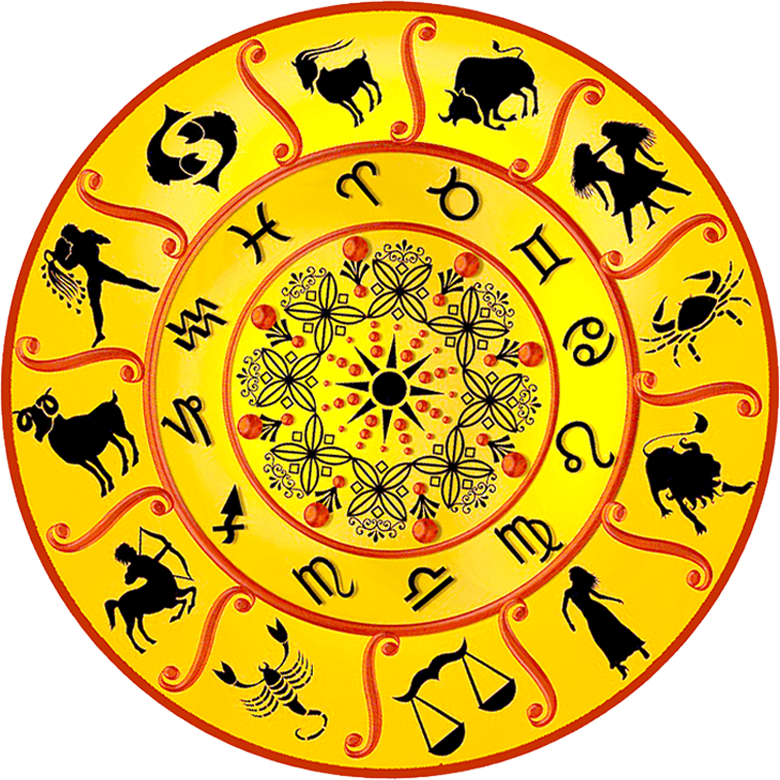 Exploring the depths of Astrology